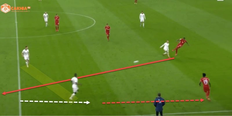 Winger rê bóng qua người xuất sắc trong bóng đá hiện đại